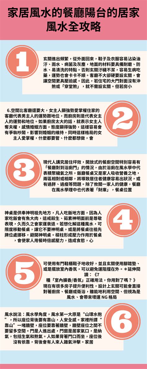 家裡風水 健康|居家風水全攻略！盤點玄關、客廳、餐廳、廚房到陽台。